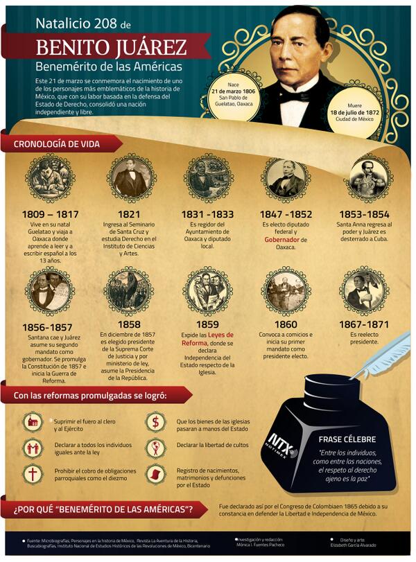 Benito Juarez Y Las Leyes De Reforma Pdf